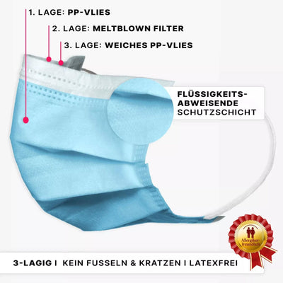 OP-Masken Typ IIR (50 Stück)